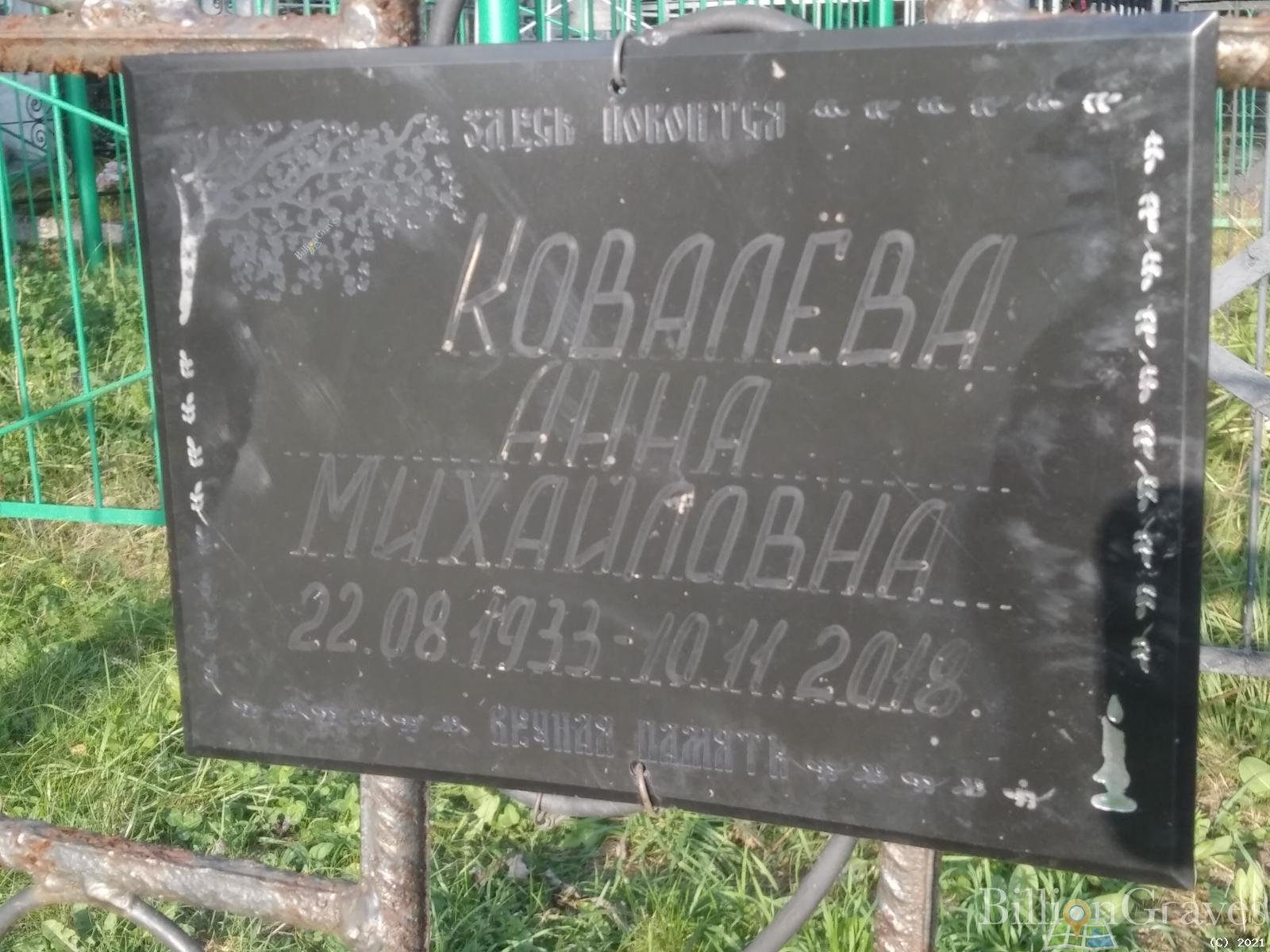 Ковалёва Анна Михайловна