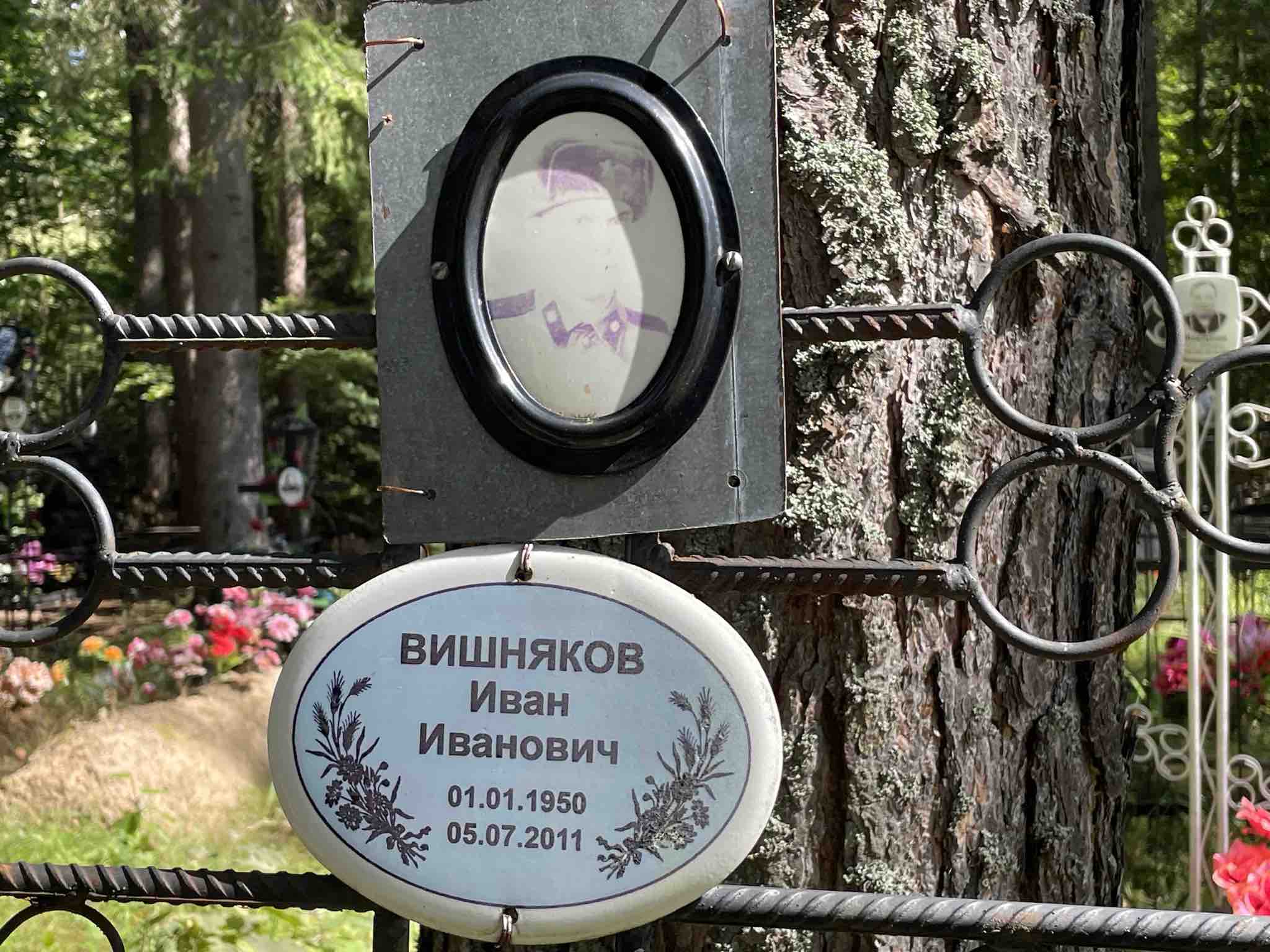 Вишняков Иван Иванович
