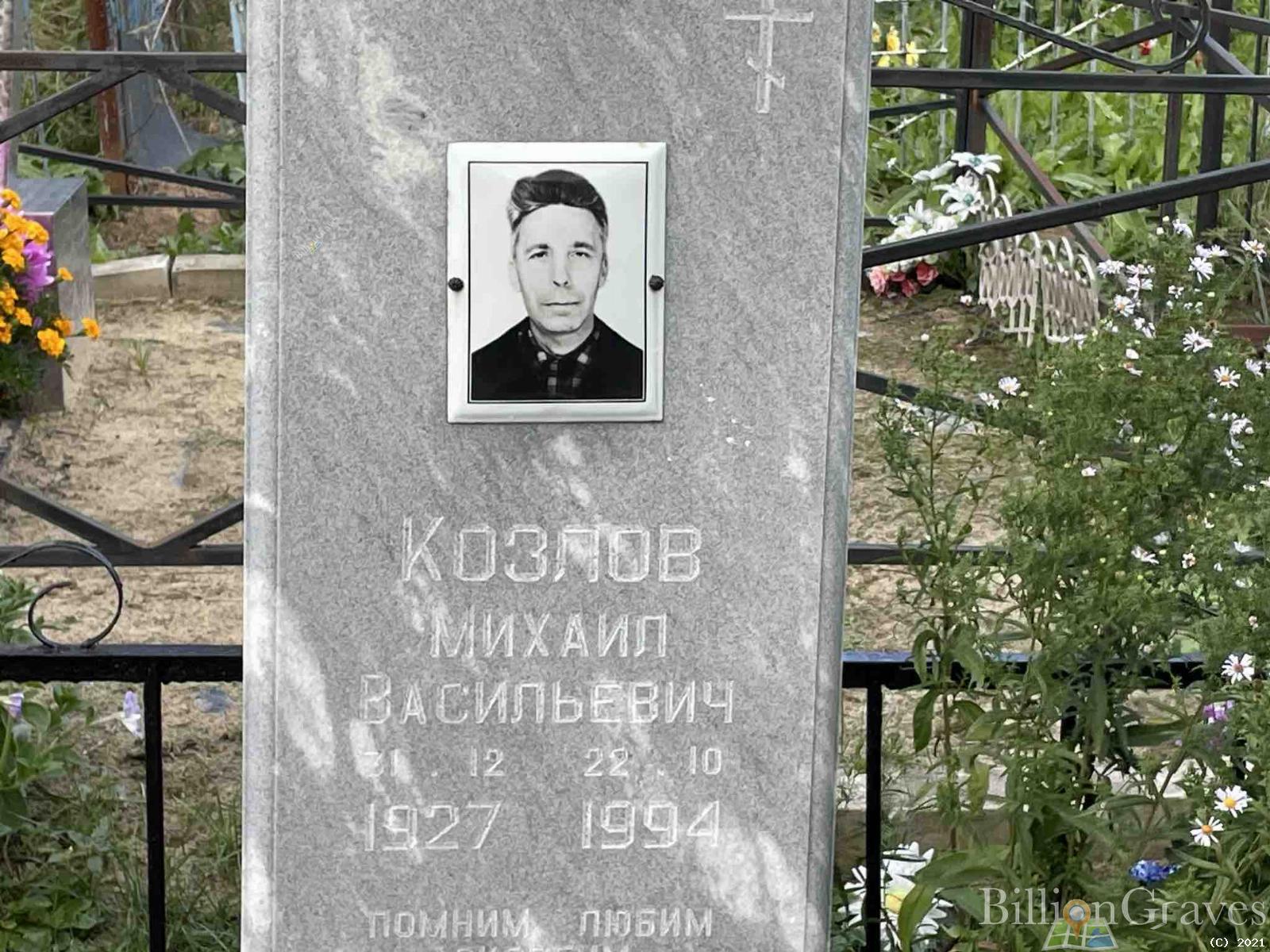 Козлов Михаил Васильевич