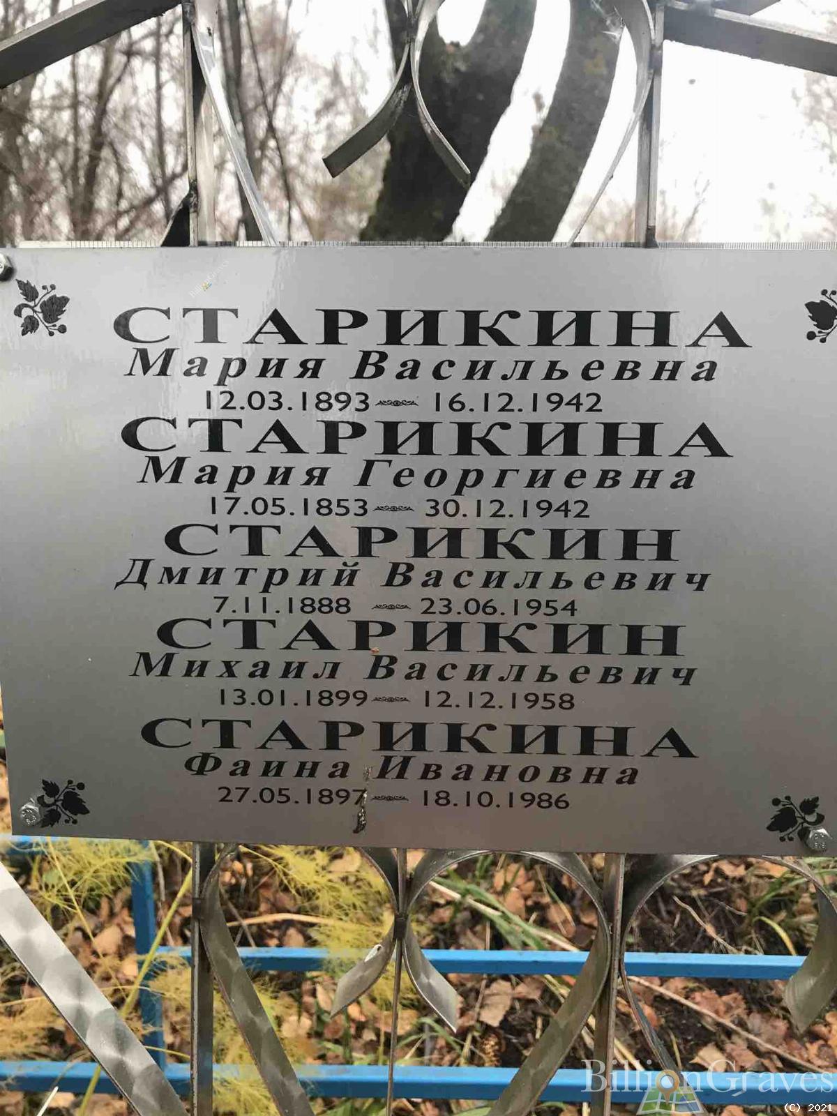 Старикина Мария Георгиевна
