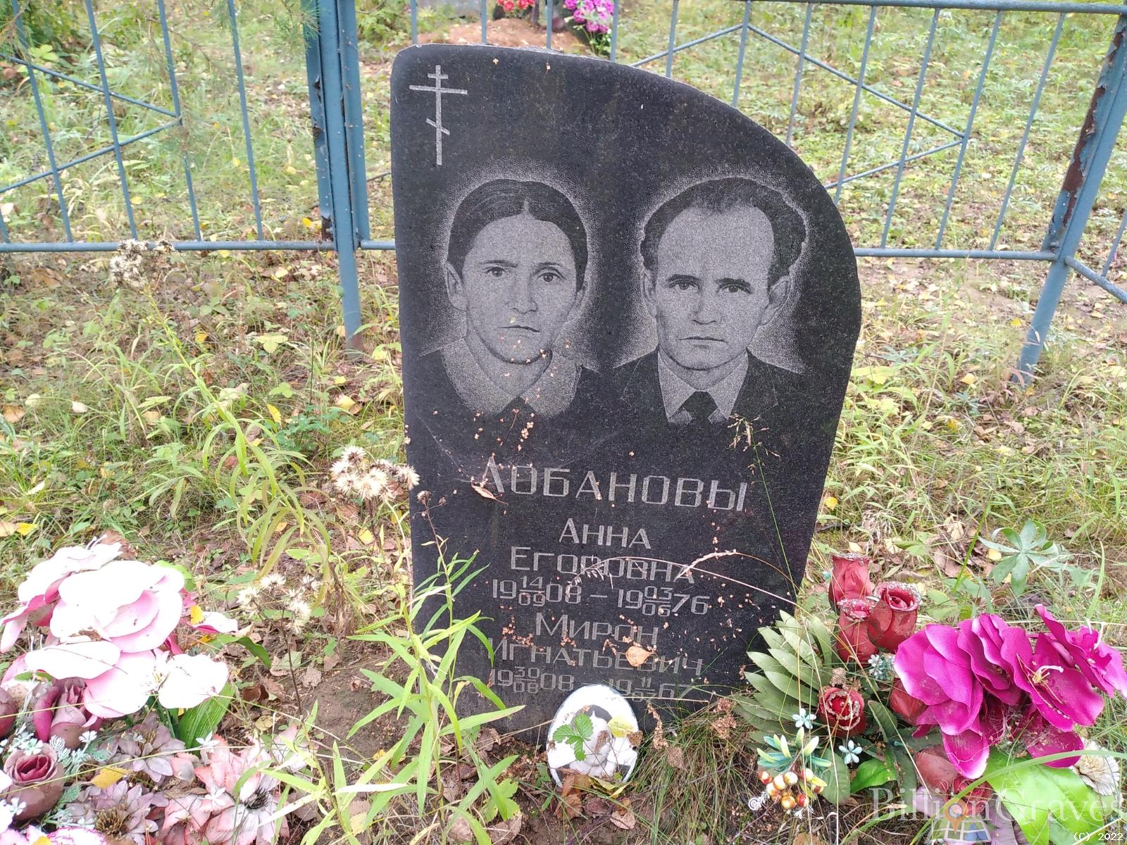 Лобанова Анна Нгоровна