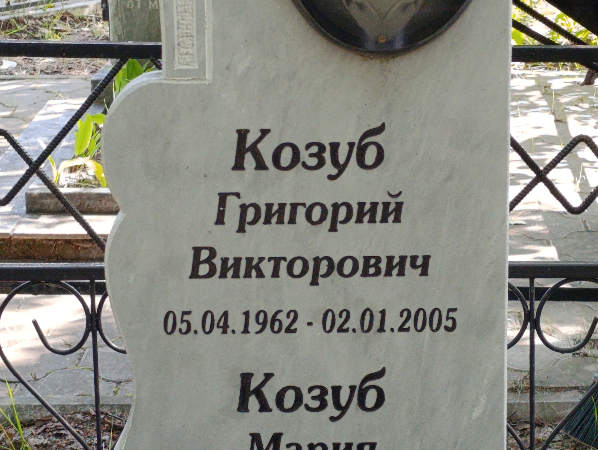 Козуб Григорий Викторович