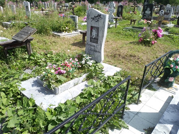 Кабанец Людмила Ивановна