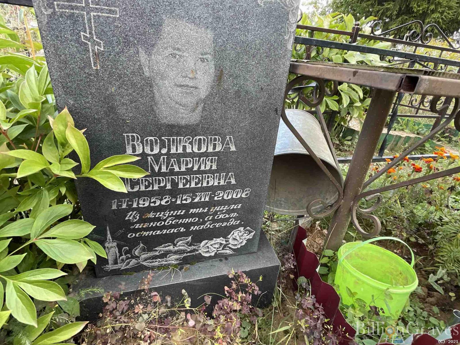 Волкова Мария Сергеевна