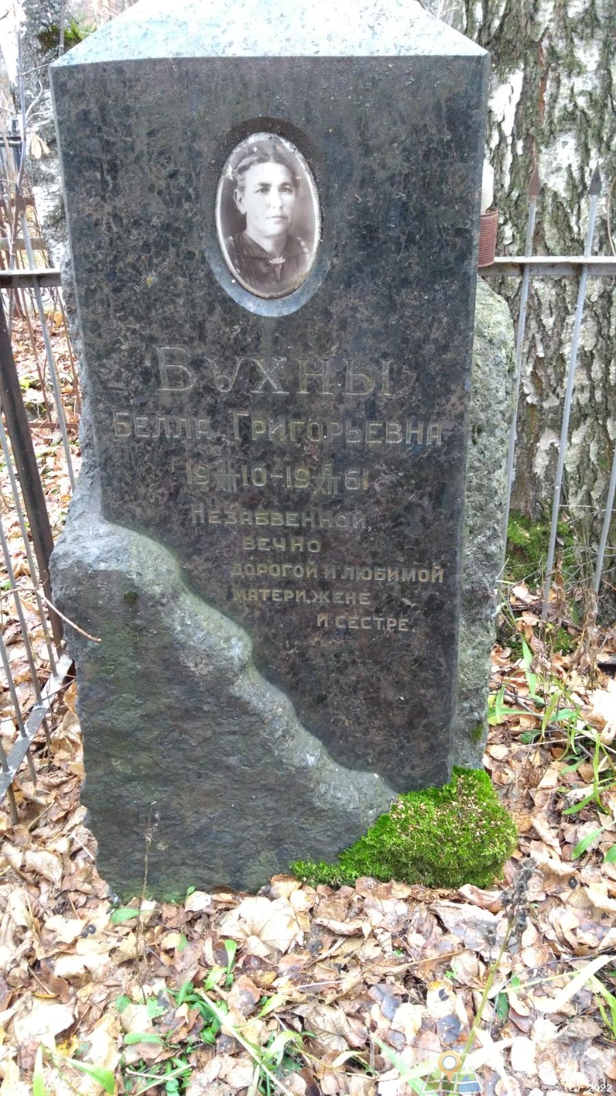 Бухны Белла Григорьевна
