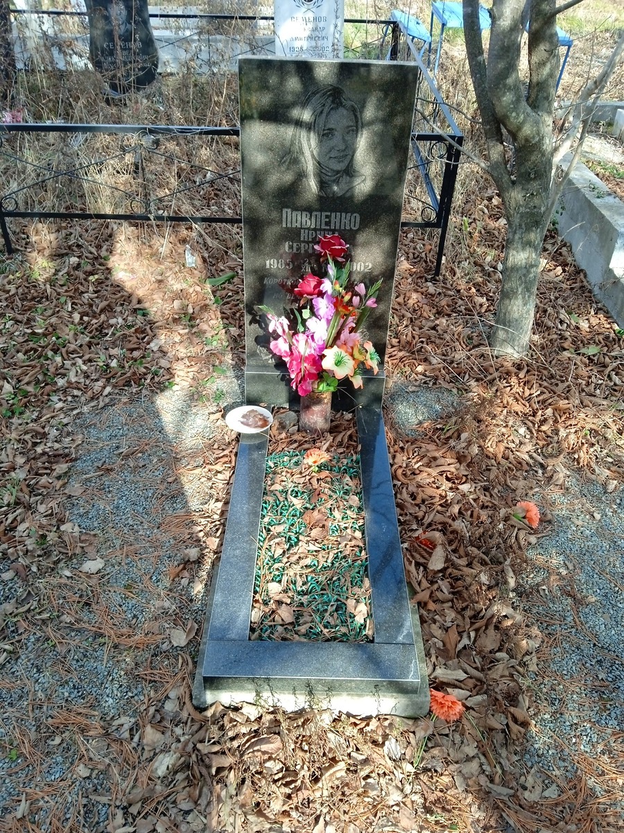 Павленко Ирина Сергеевна