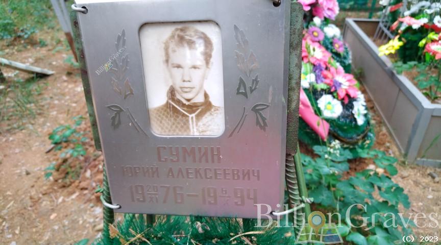 Сумин Юрий Алексеевич