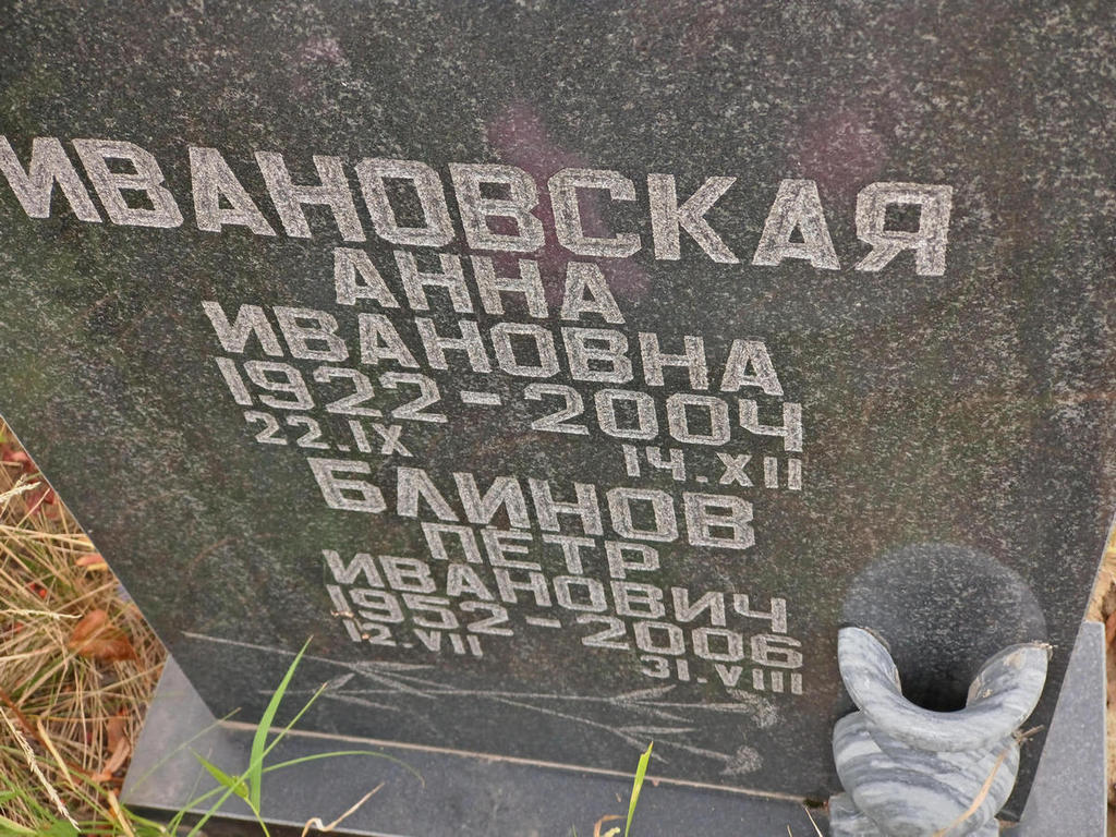 Ивановская Анна Ивановна
