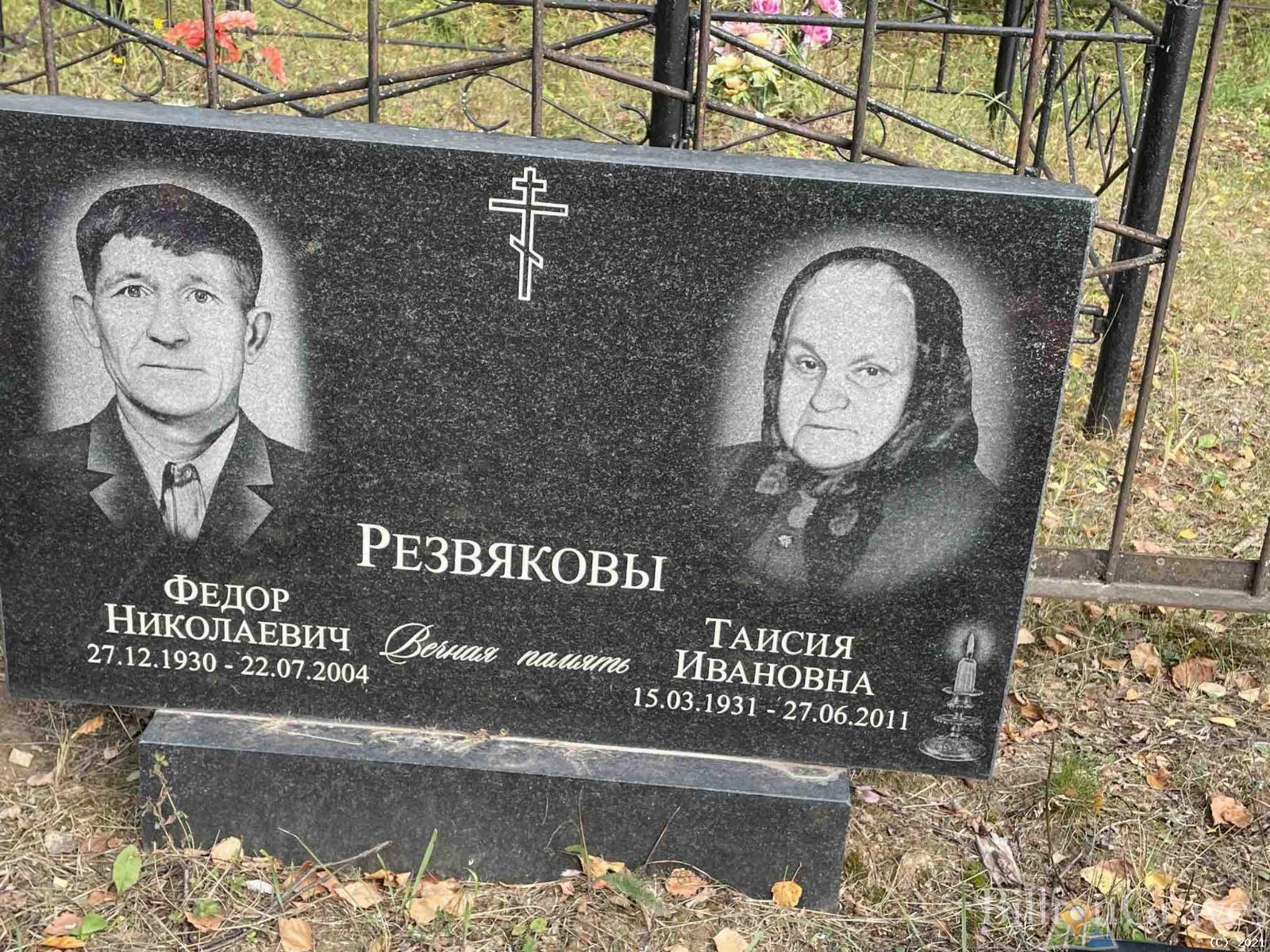 Резвяков Федор Николаевич