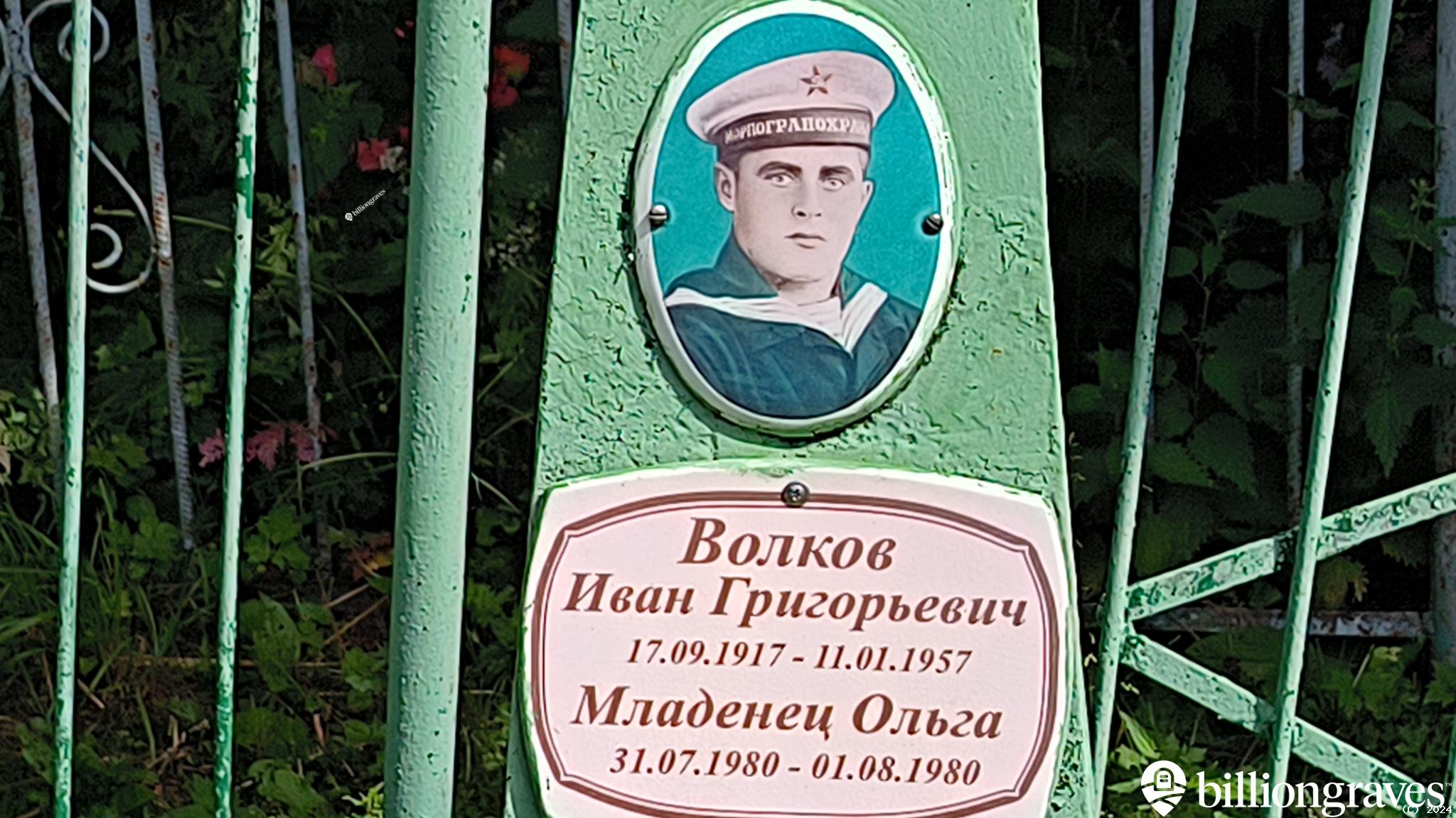 Волков Иван Григорьевич
