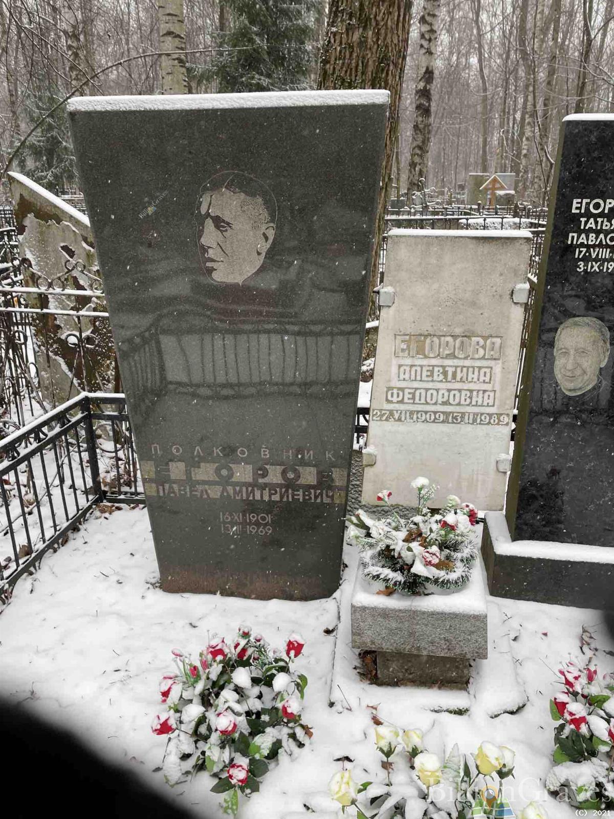 Егоров Павел Дмитриевич