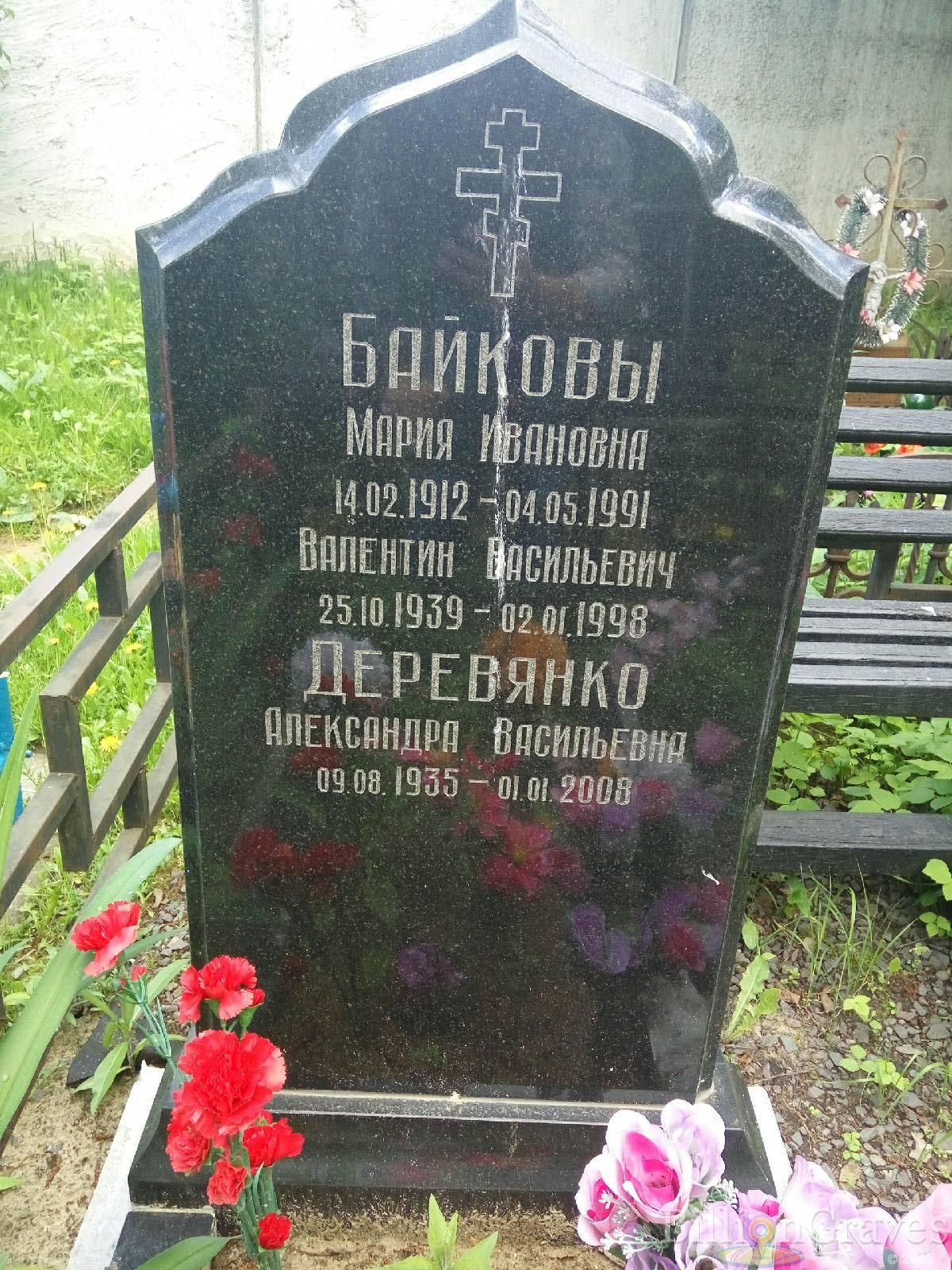 Байков Валентин Васильевич