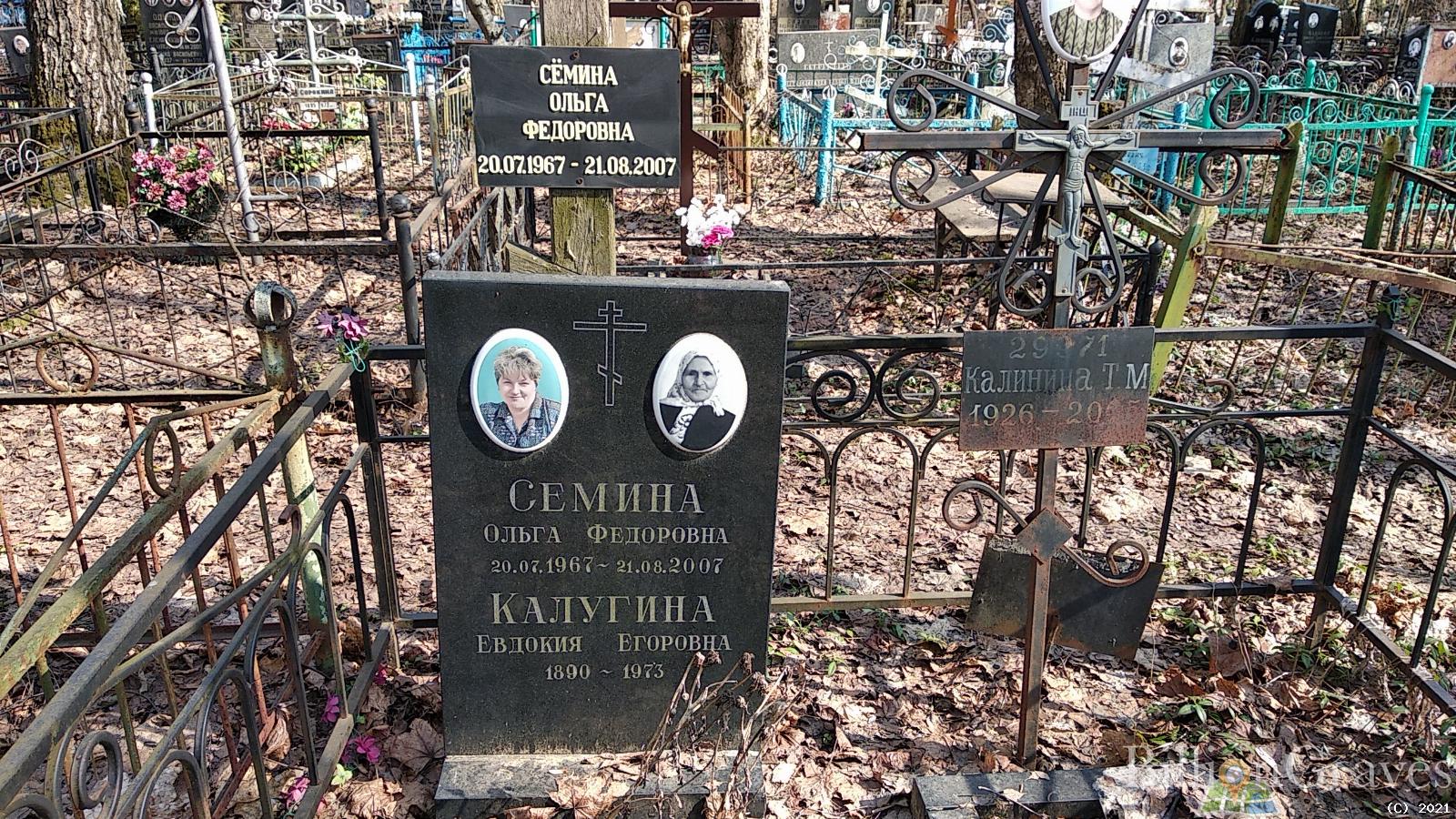 Семина Ольга Федоровна