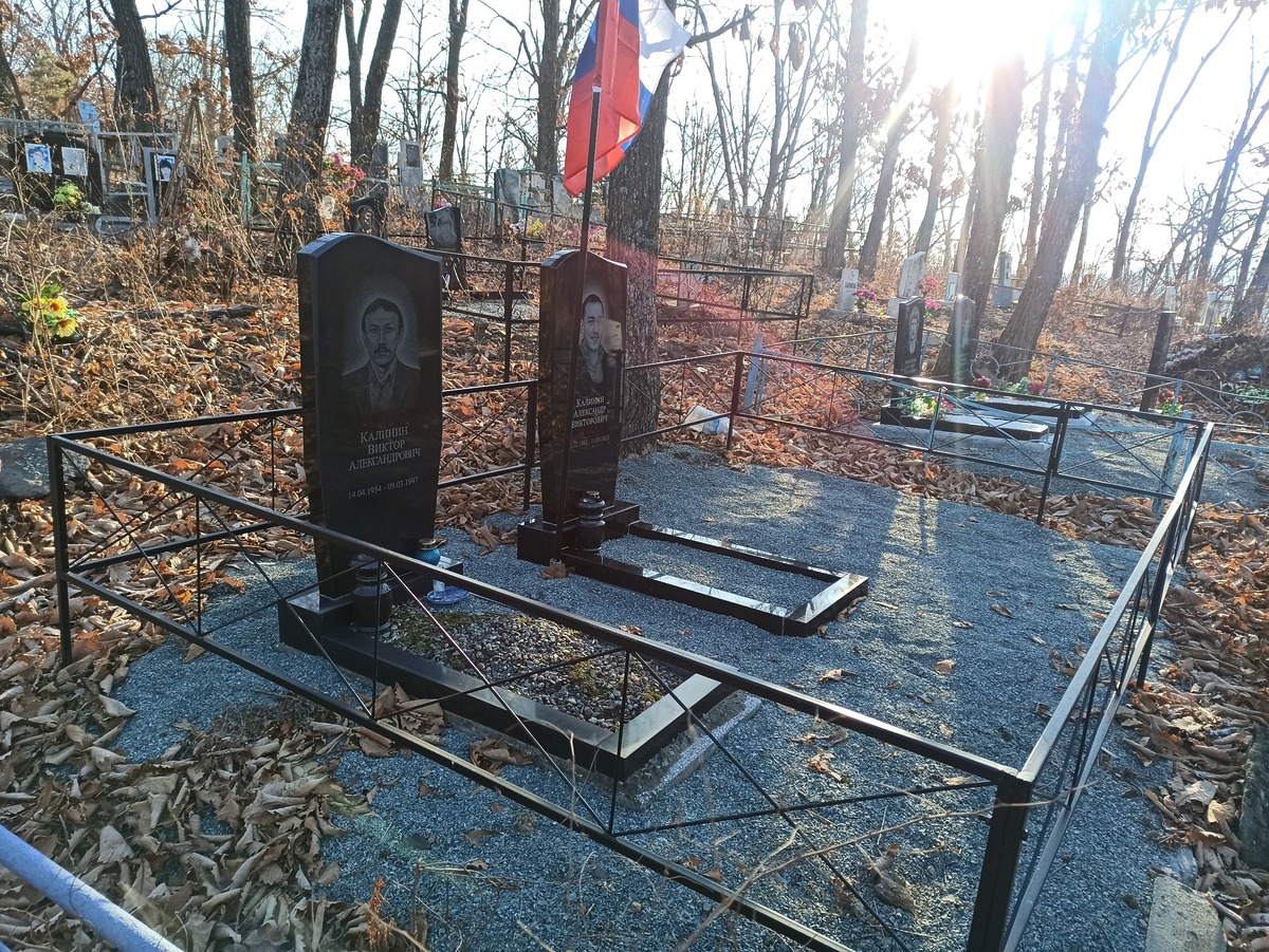 Калинин Александр Викторович