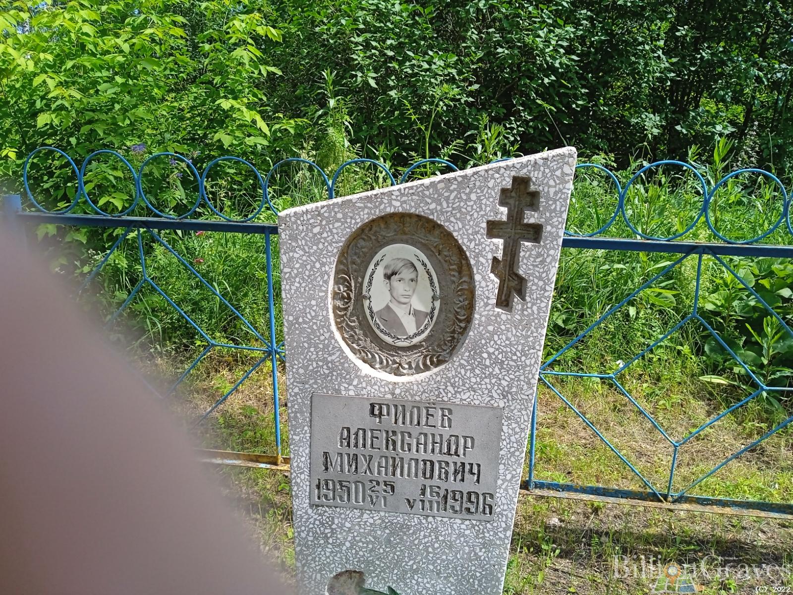 Филёв Александр Михайлович