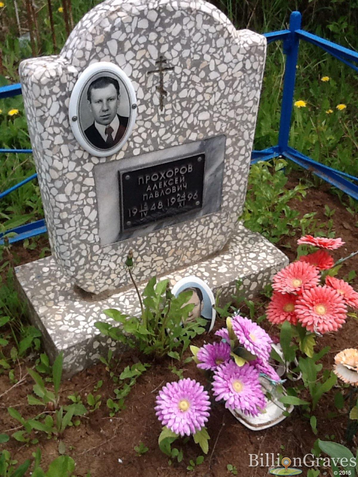 Прохоров Алексей Павлович