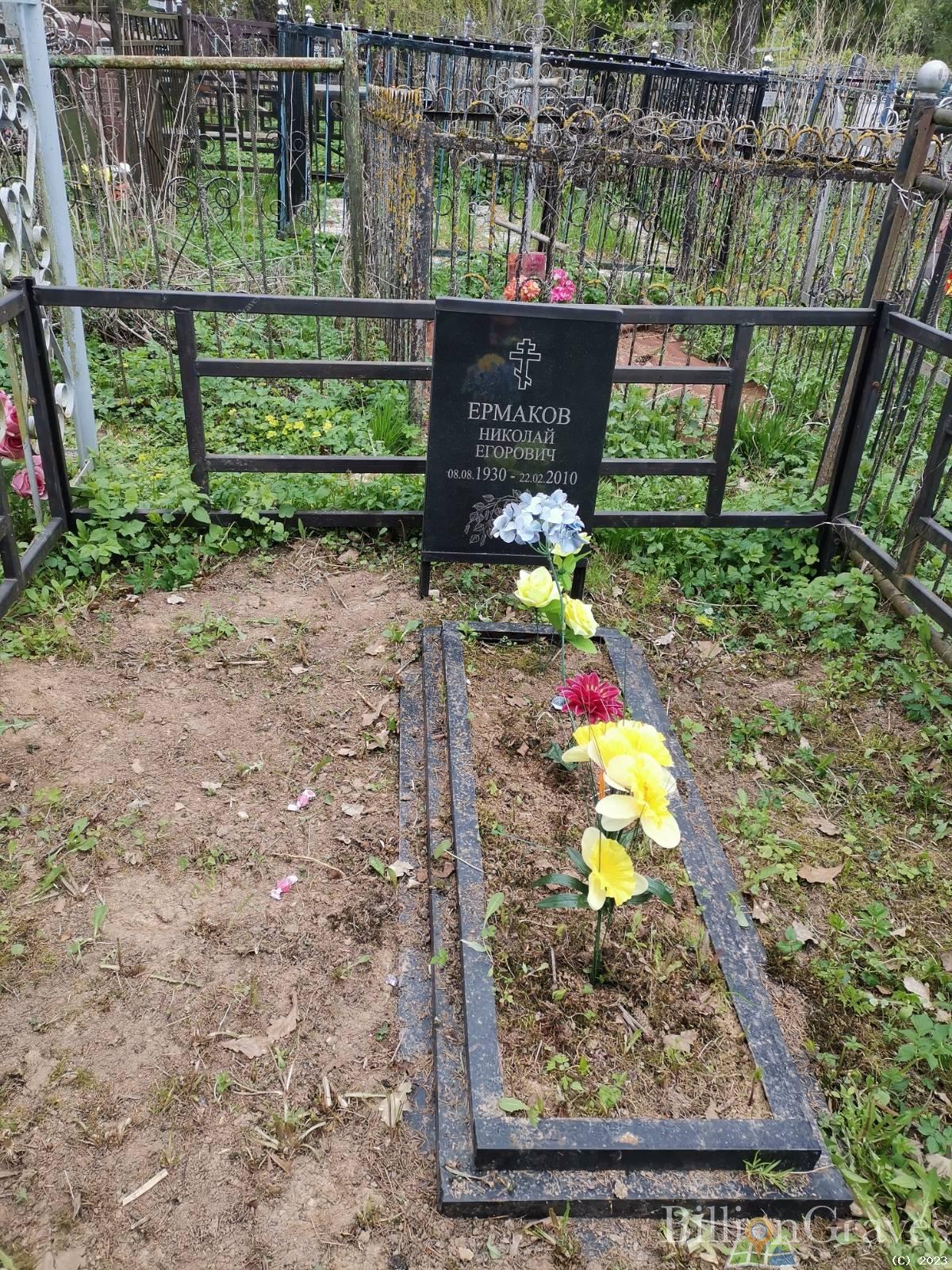Ермаков Николай Егорович