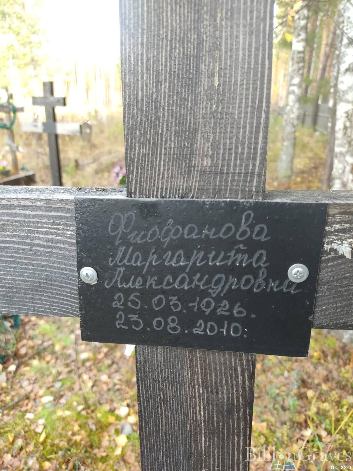 Фиофанова Маргарита Александровна