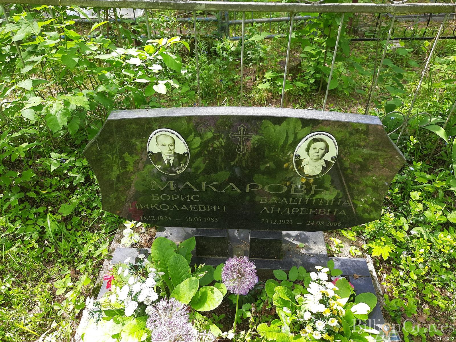 Макарова Валентина Андреевна