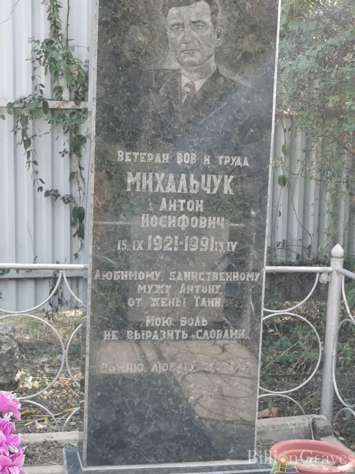 Михальчук Антон Иосифович