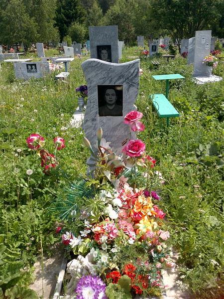 Черепанова Мария Петровна