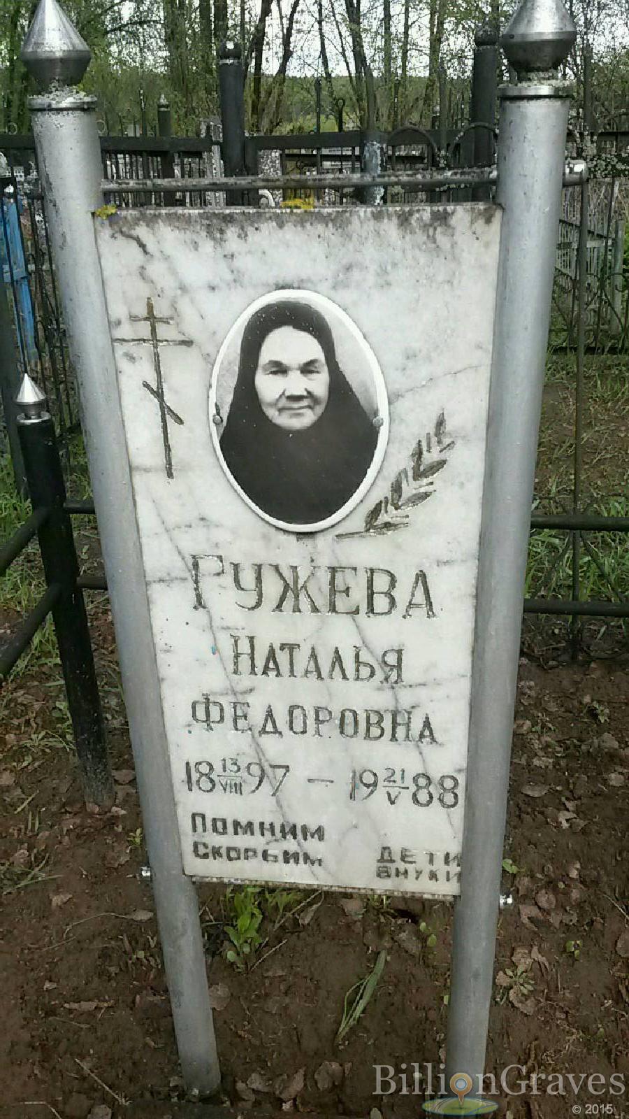 гужева наталья федоровна