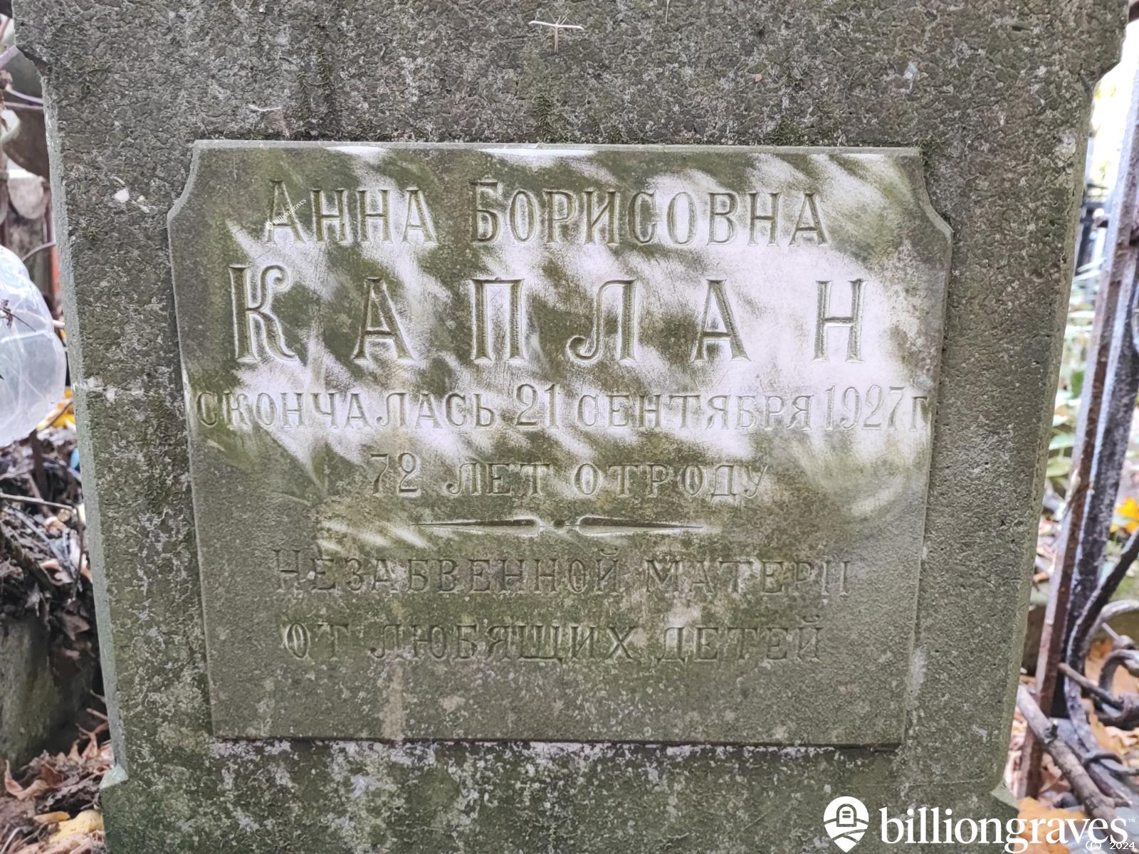Каплан Анна Борисовна