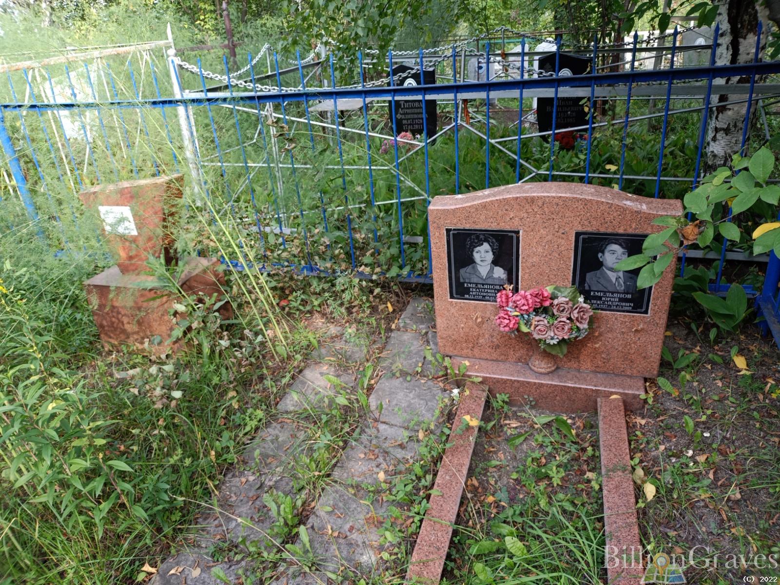 Демушкин Денис Альбертович