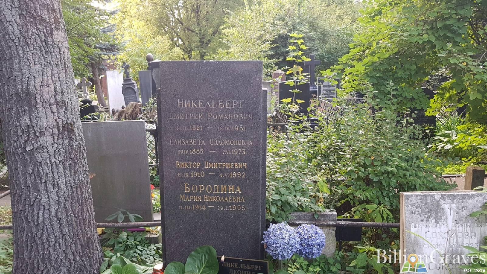Бородина Мария Николаевна