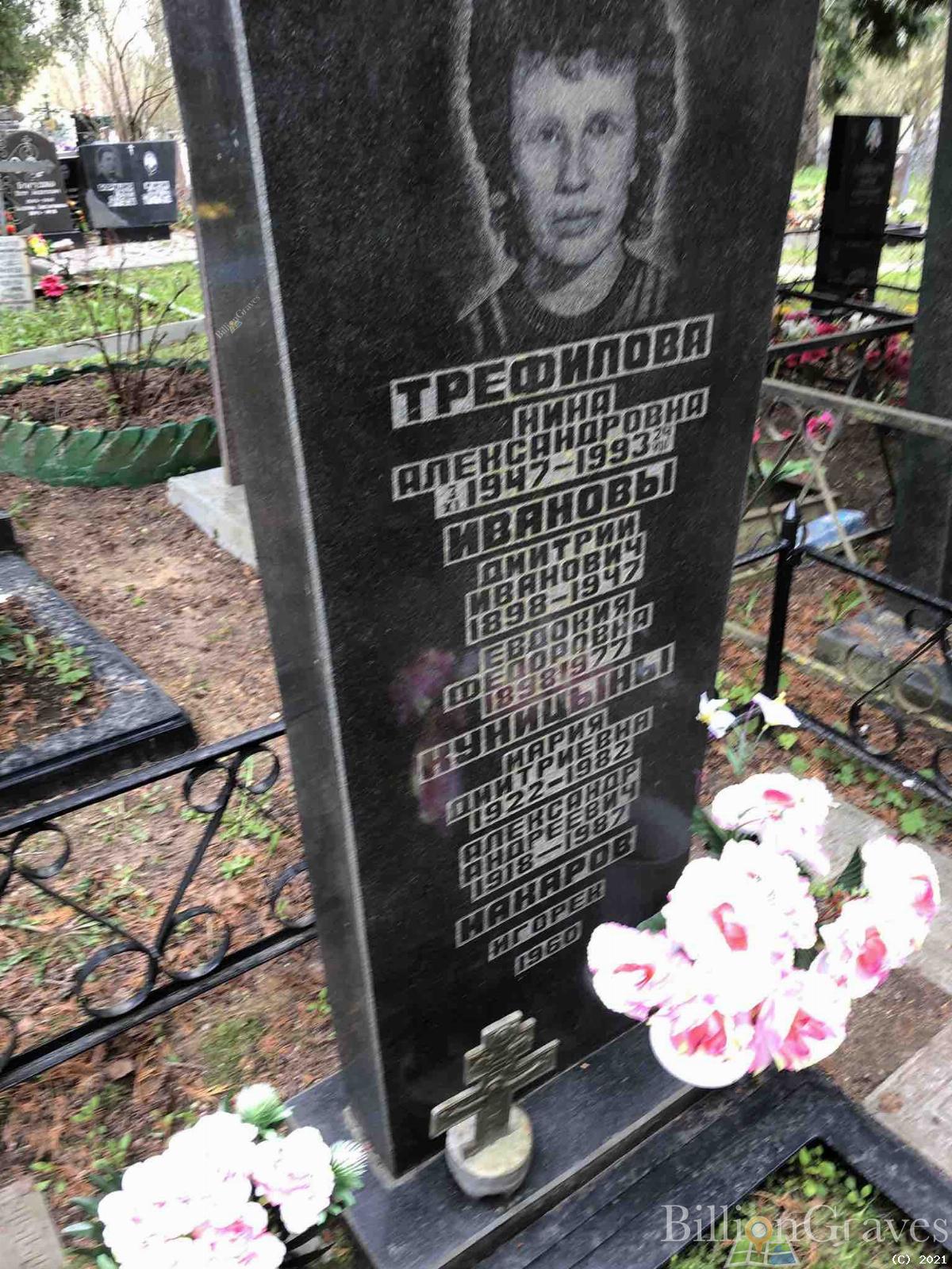 Трефилова Нина Александровна