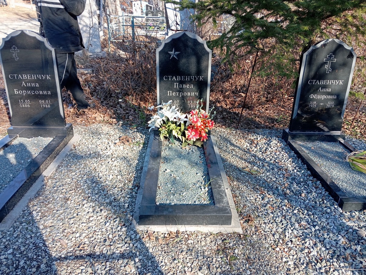 Ставенчук Павел Петрович