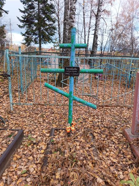 Воробьева Анастасия Ивановна
