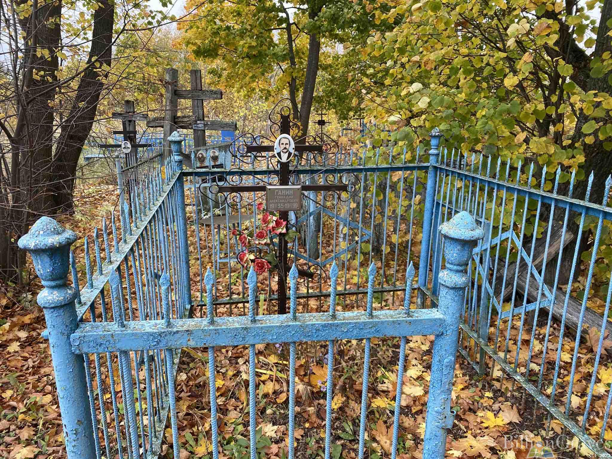Ганин Геннадий Александрович