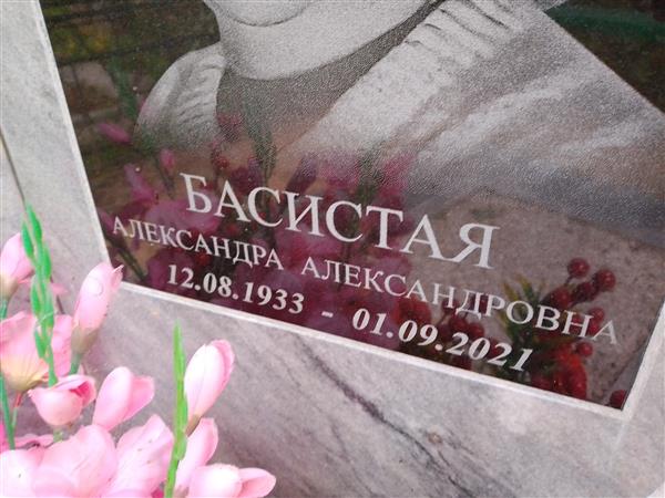 Басистая Александра Александровна