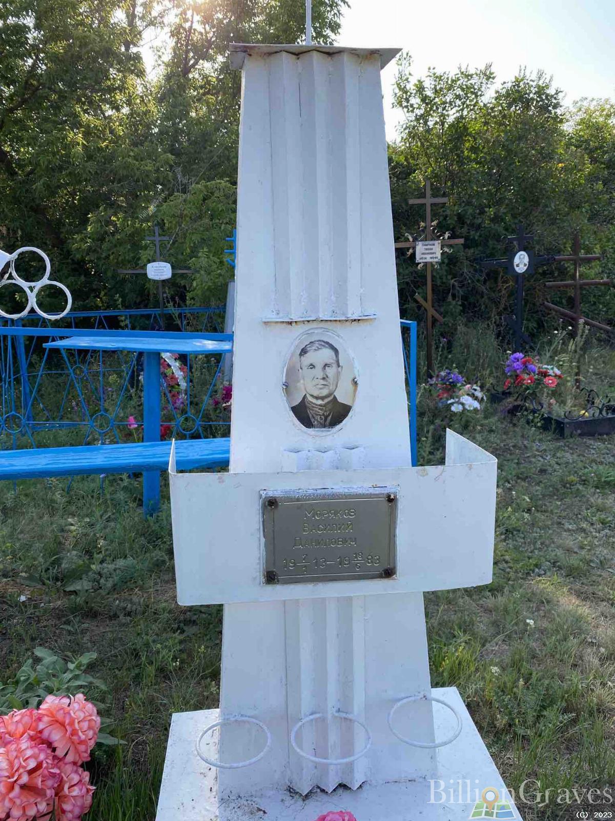 Моряков Василий Данилович