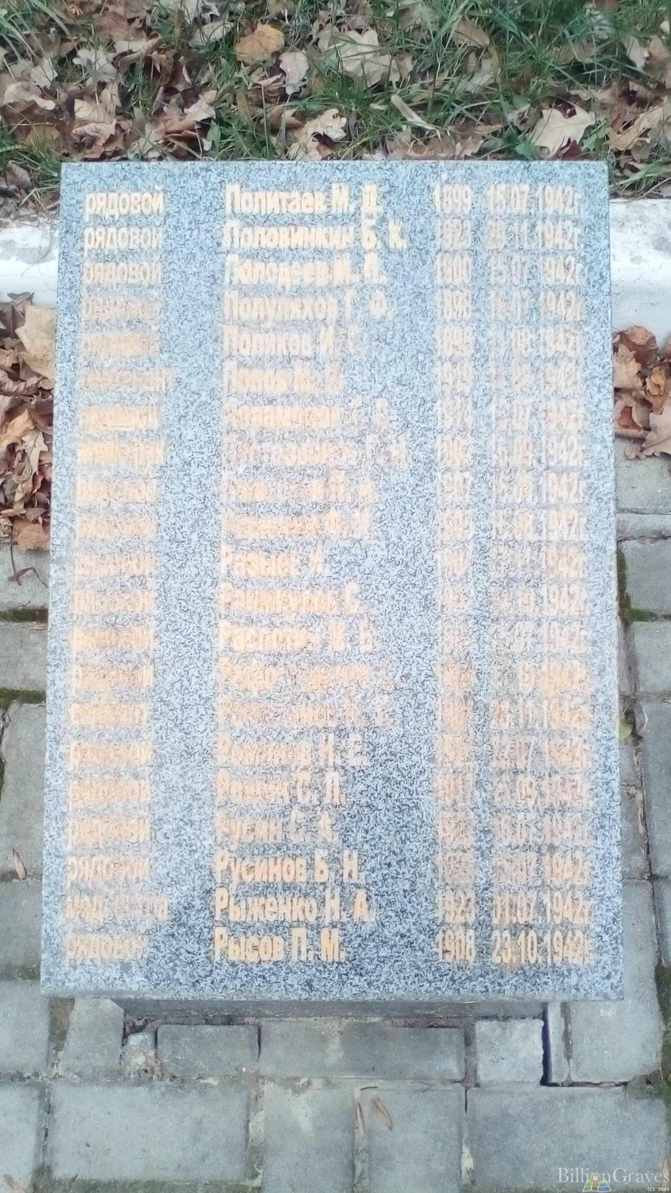 Разыев Израил