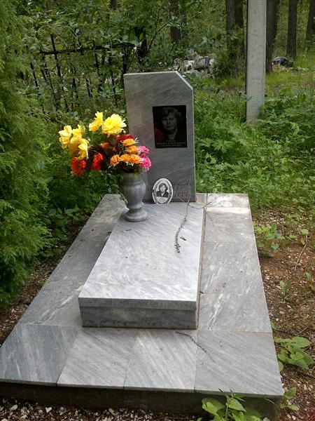 Узких Надежда Александровна