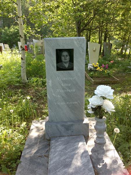 Пузакова Анна Ивановна
