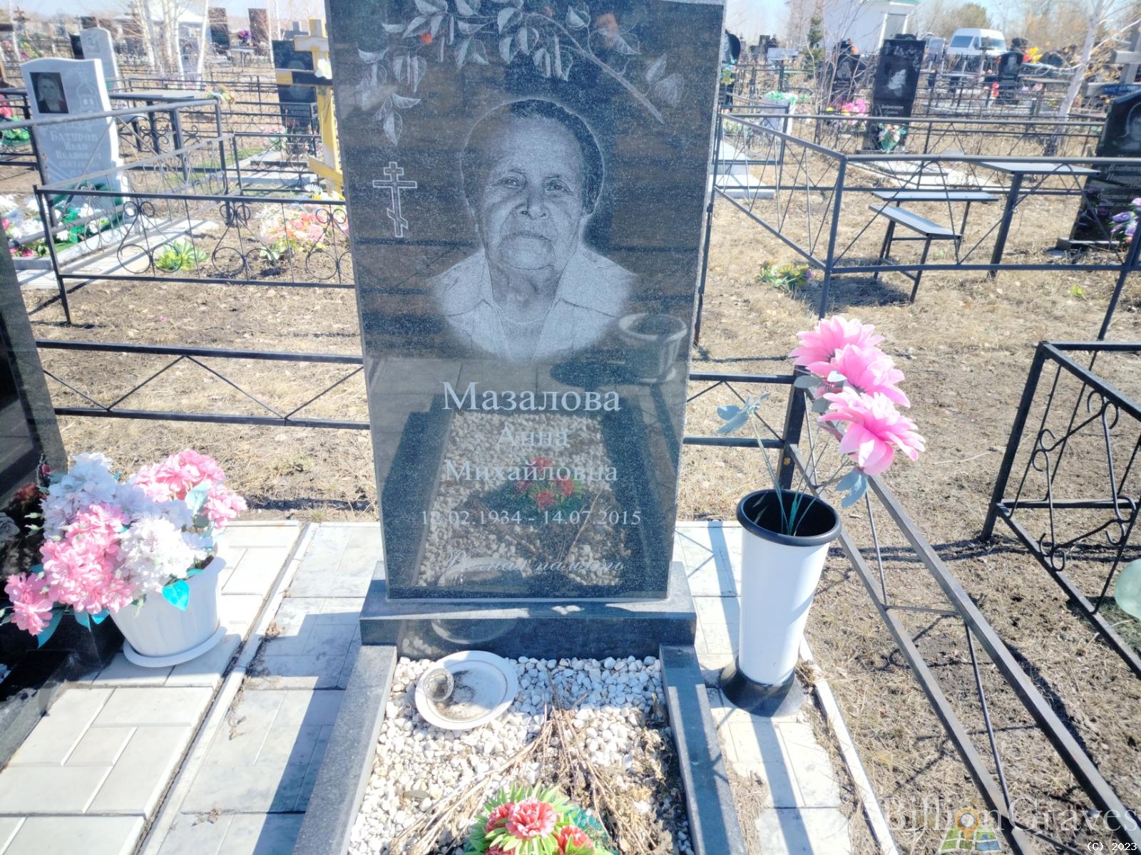 Мазалова Анна Михайловна
