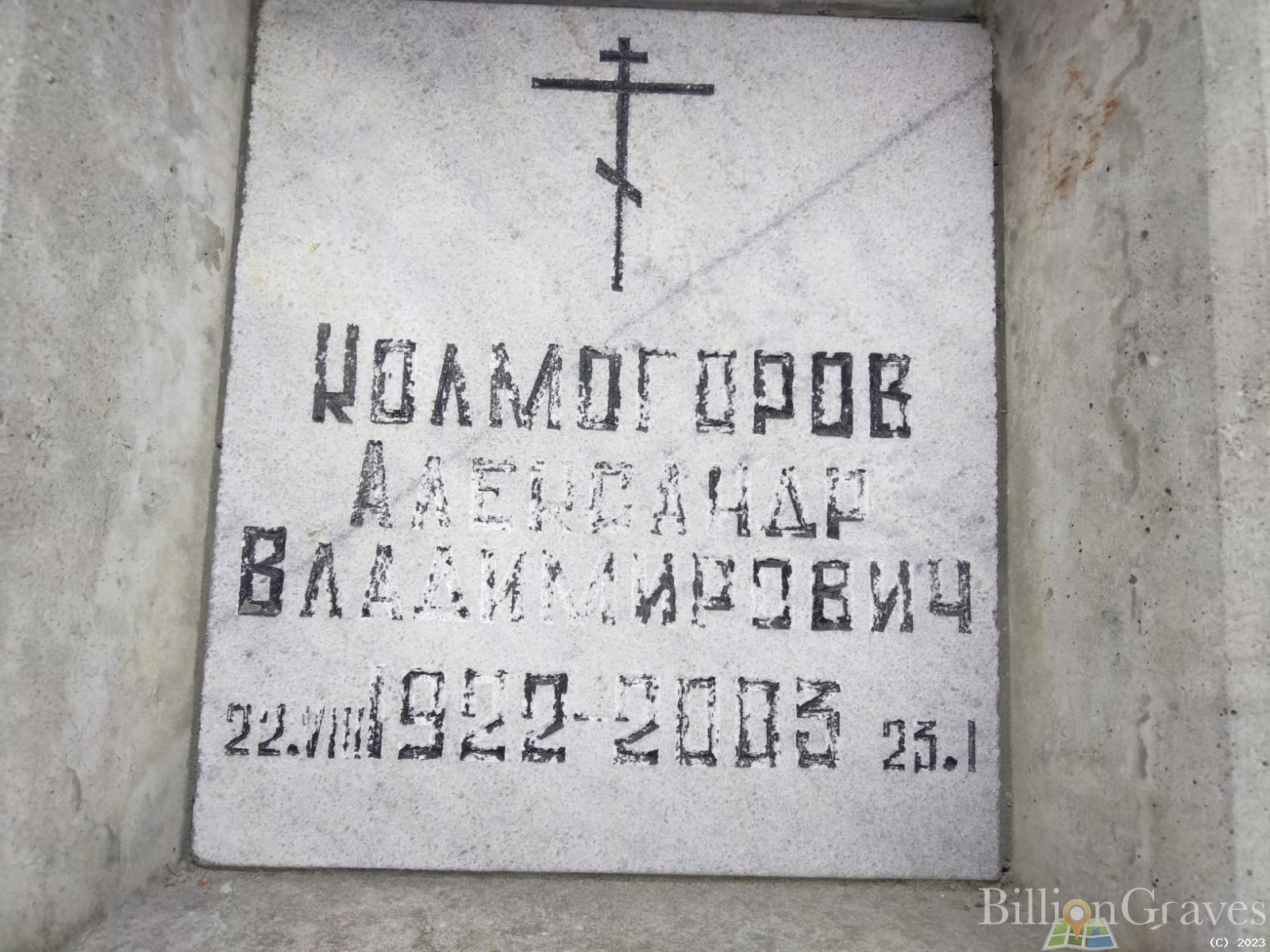 Колмогоров Александр Владимирович