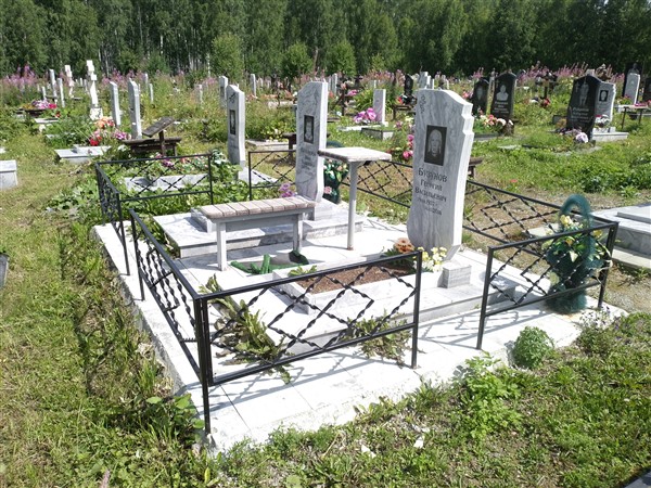 Бузунов Георгий Васильевич