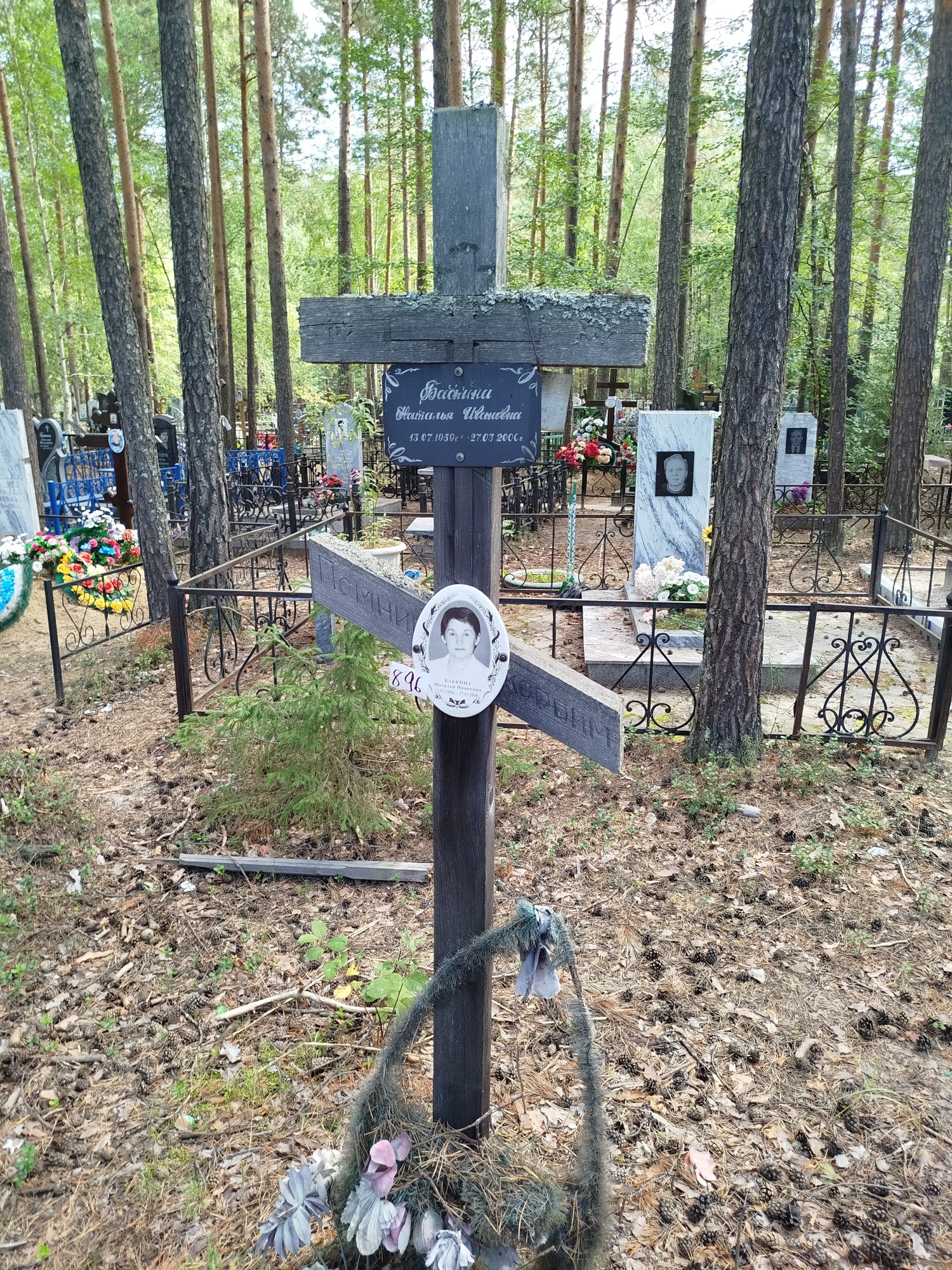 Бабкина Наталья Ивановна