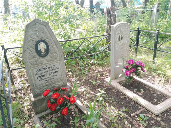 Бабенко Е. Н.