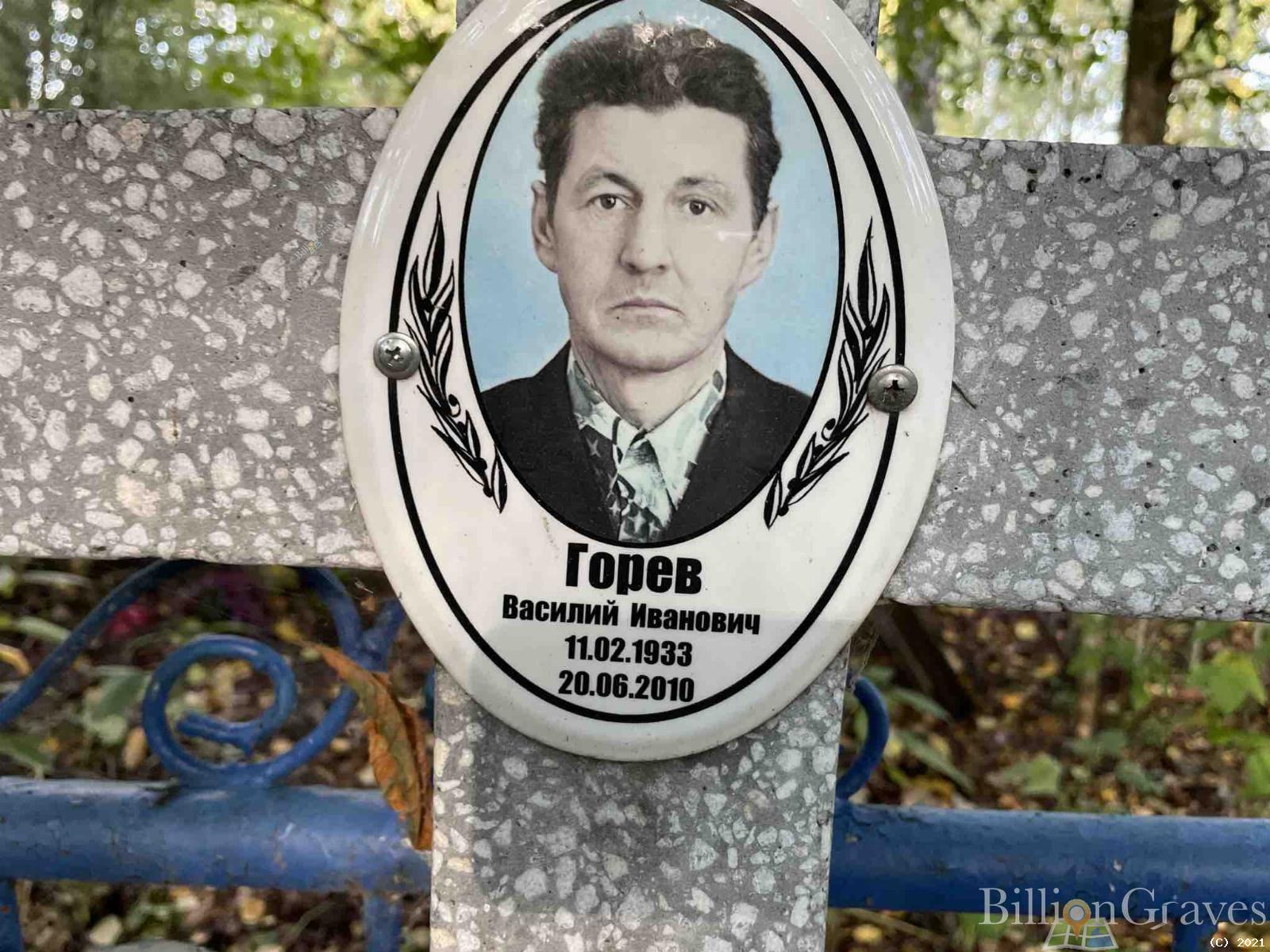 Горев Василий Иванович