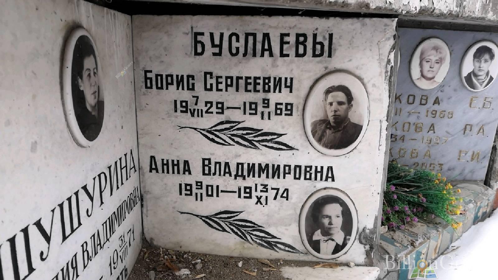 Буслаев Анна Владимировна