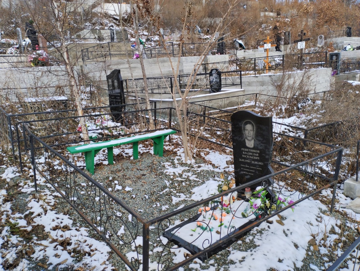 Решетников Владислав Васильевич