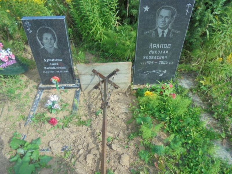Арапов Николай Яковлевич