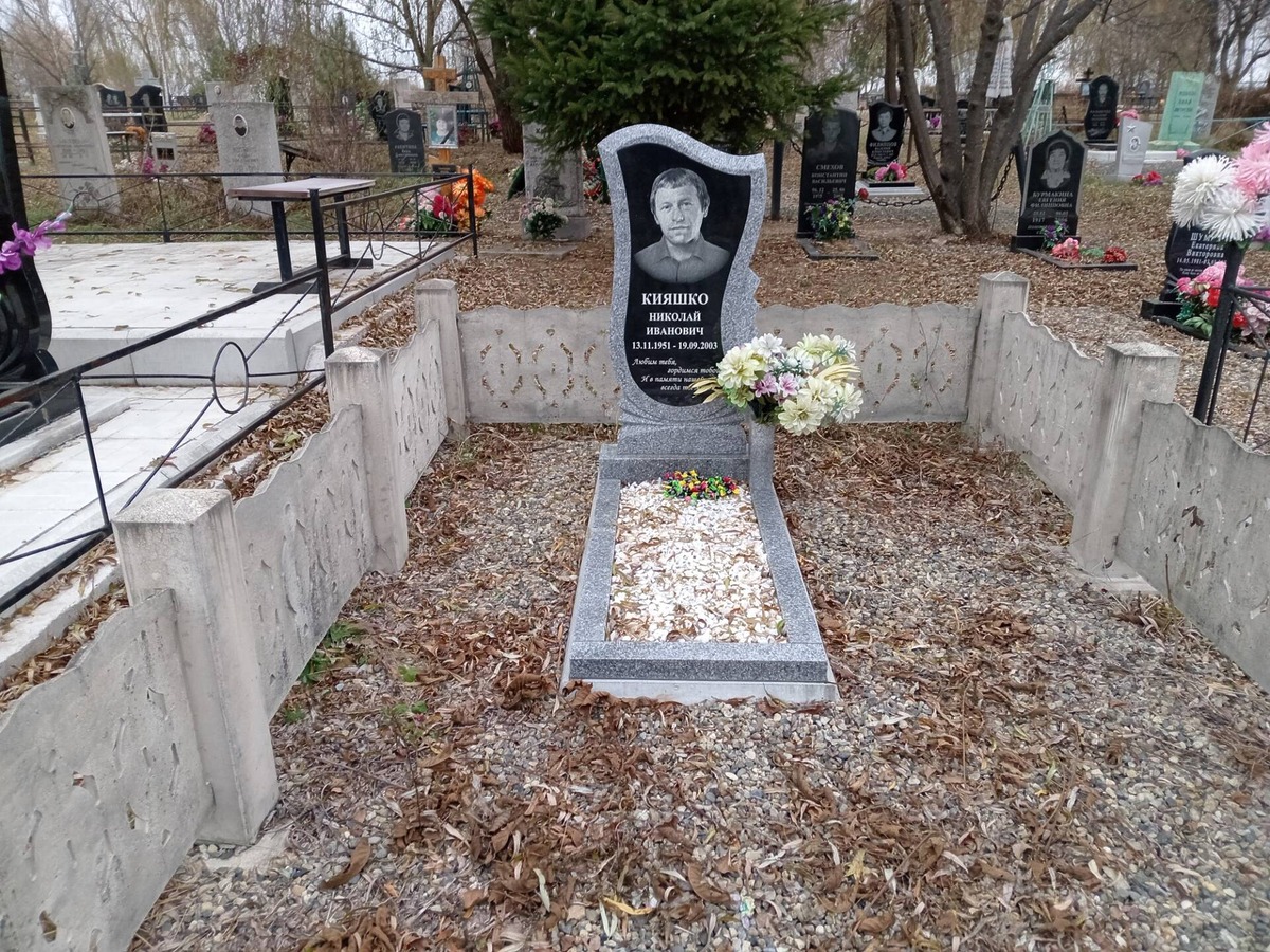 Кияшко Николай Иванович