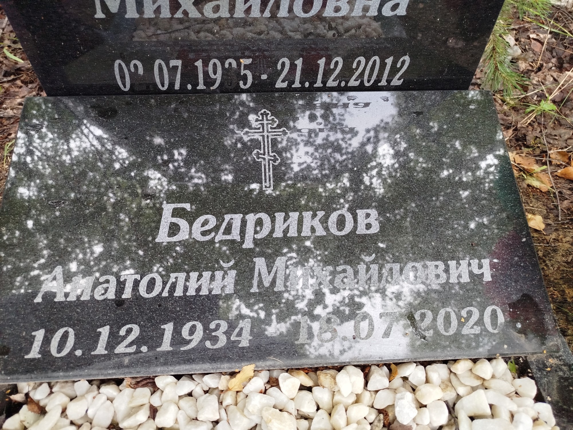 Бедриков Анатолий Михайлович