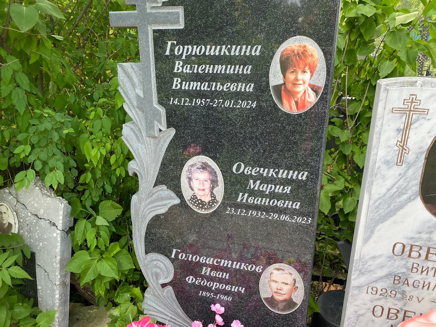 Горюшкина